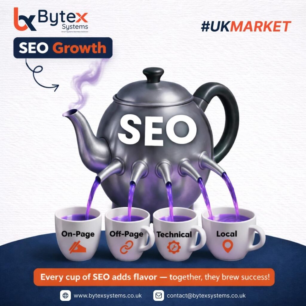 SEO expert UK
